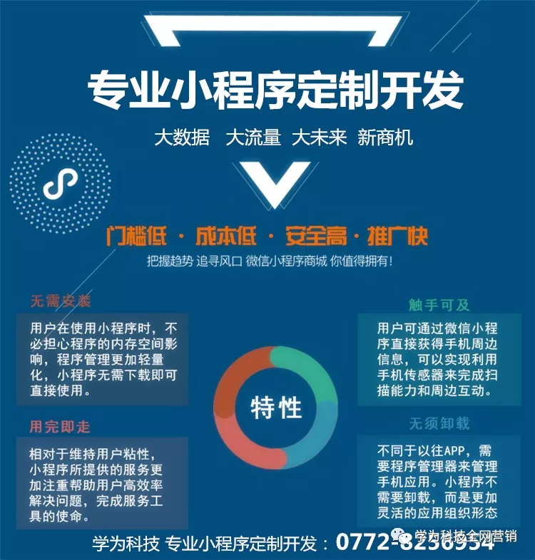 技术外包，这个词汇在当今快速发展的互联网时代已经不再陌生。那么，究竟什么是技术外包呢？今天，我们就来一起探讨一下。
