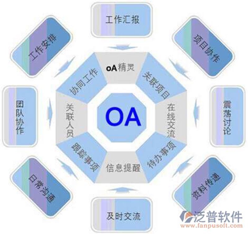 技术外包 vs 人员外包：选择权掌握在你手中