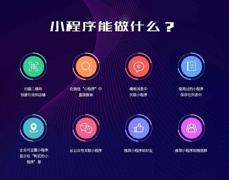 网站建设服务：如何选择最适合你的网站
