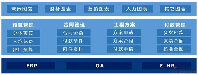 在数字化转型的时代背景下，技术外包逐渐成为企业降低成本、提升效率的重要手段。然而，在选择技术外包服务时，很多企业面临一个难题：到底是选择技术外包还是人员外包？本文将从多个维度进行对比分析，帮助企业在众多选项中找到最适合自己的方案。